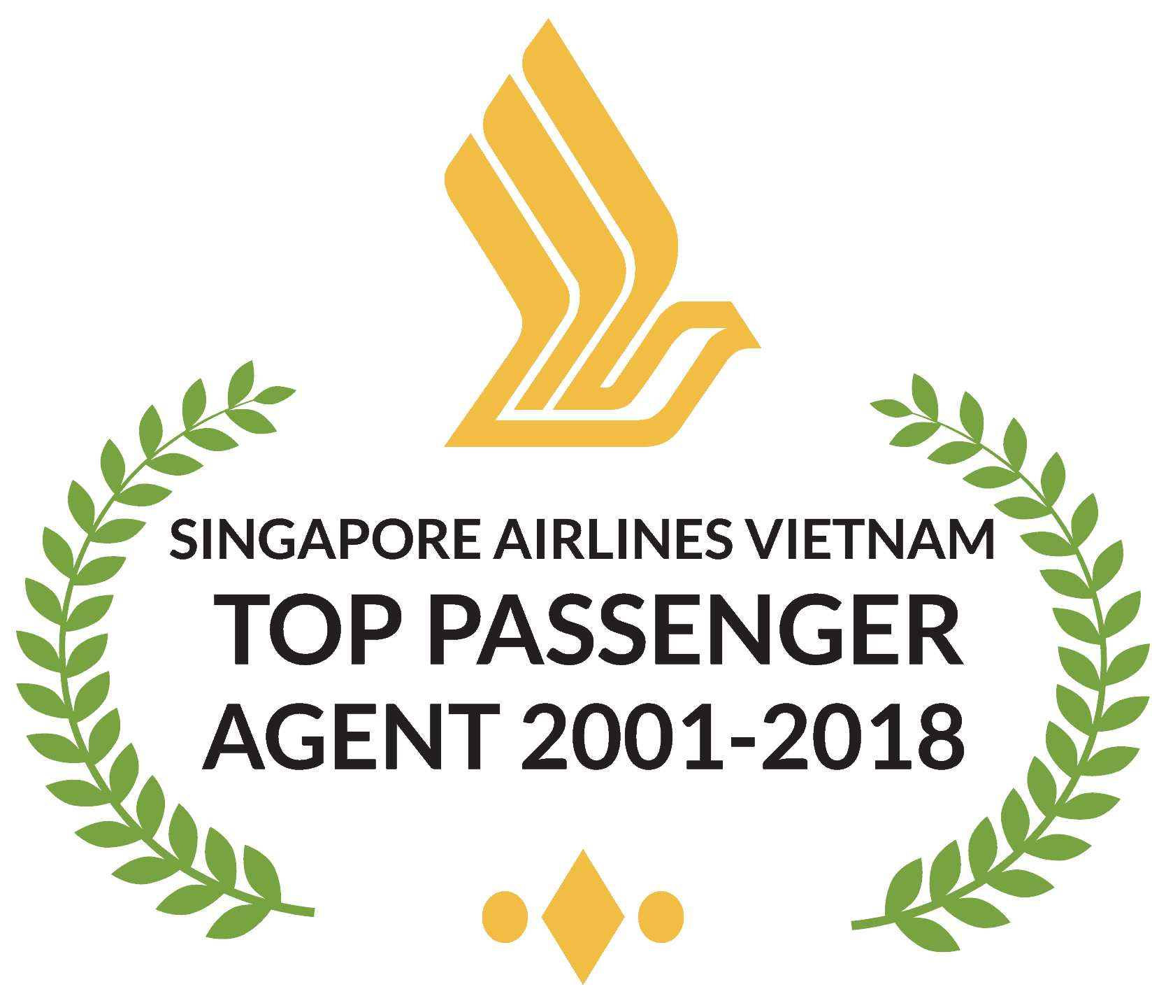 Singapore Airlines