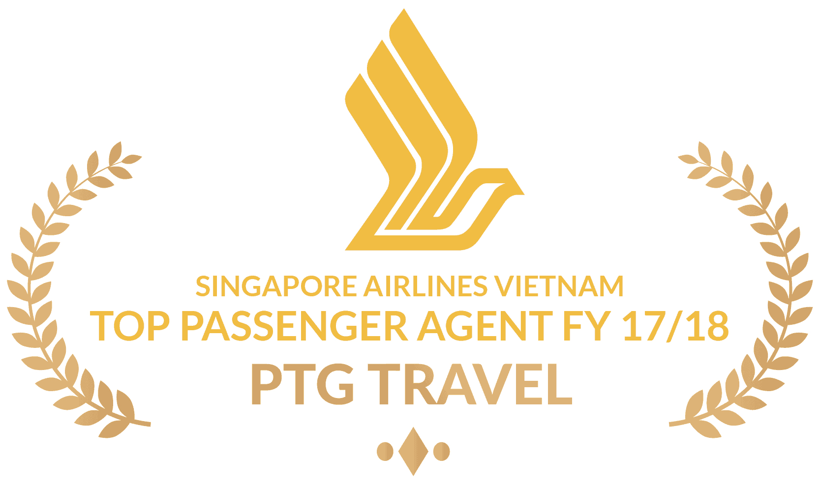 Singapore Airlines