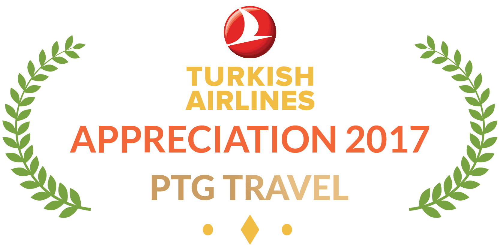 Turkish Airlines
